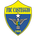 Casteggio 1898