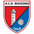 Biassono