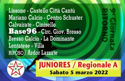 JUNIORES, IL PROGRAMMA...