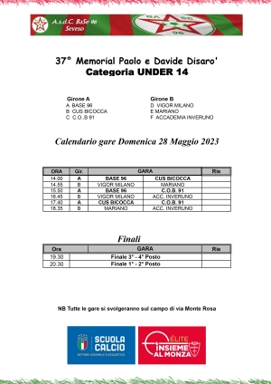 Domenica di TORNEO per i GIOVANISSIMI U14