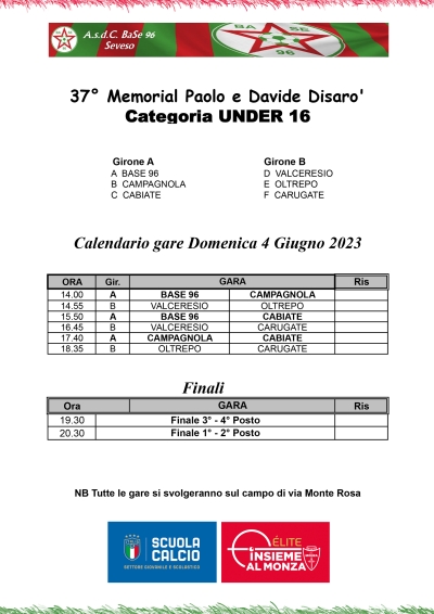 ULTIMO Torneo dell'anno • MEMORIAL Paolo e Davide Disarò / Categoria ALLIEVI UNDER 16