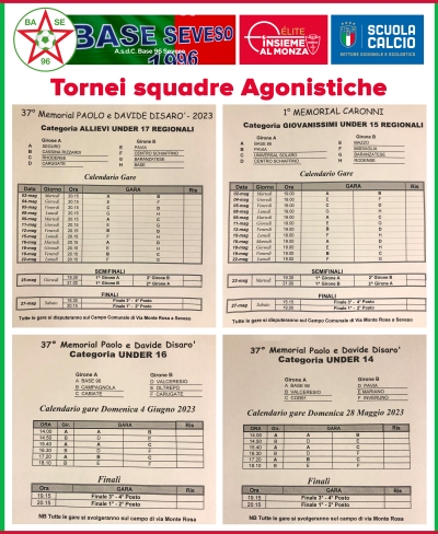 Tornei squadre agonistiche...  • Memorial Disarò e Caronni _ Appuntamento per i mesi di MAGGIO e GIUGNO