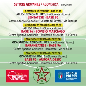 AGONISTICA • Le partite della quarta giornata di campionato (ritorno)